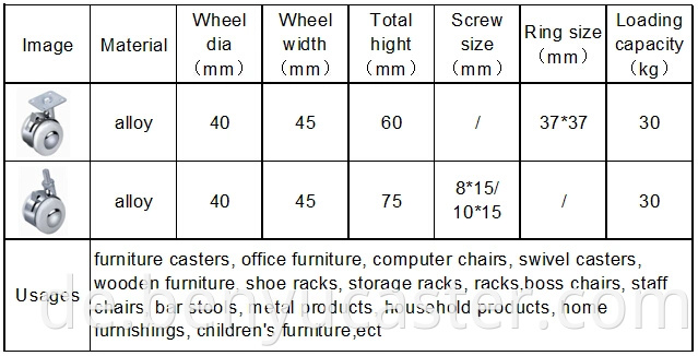 Drehdecker Tellerverriegelung Caster Wheel für den Stuhl